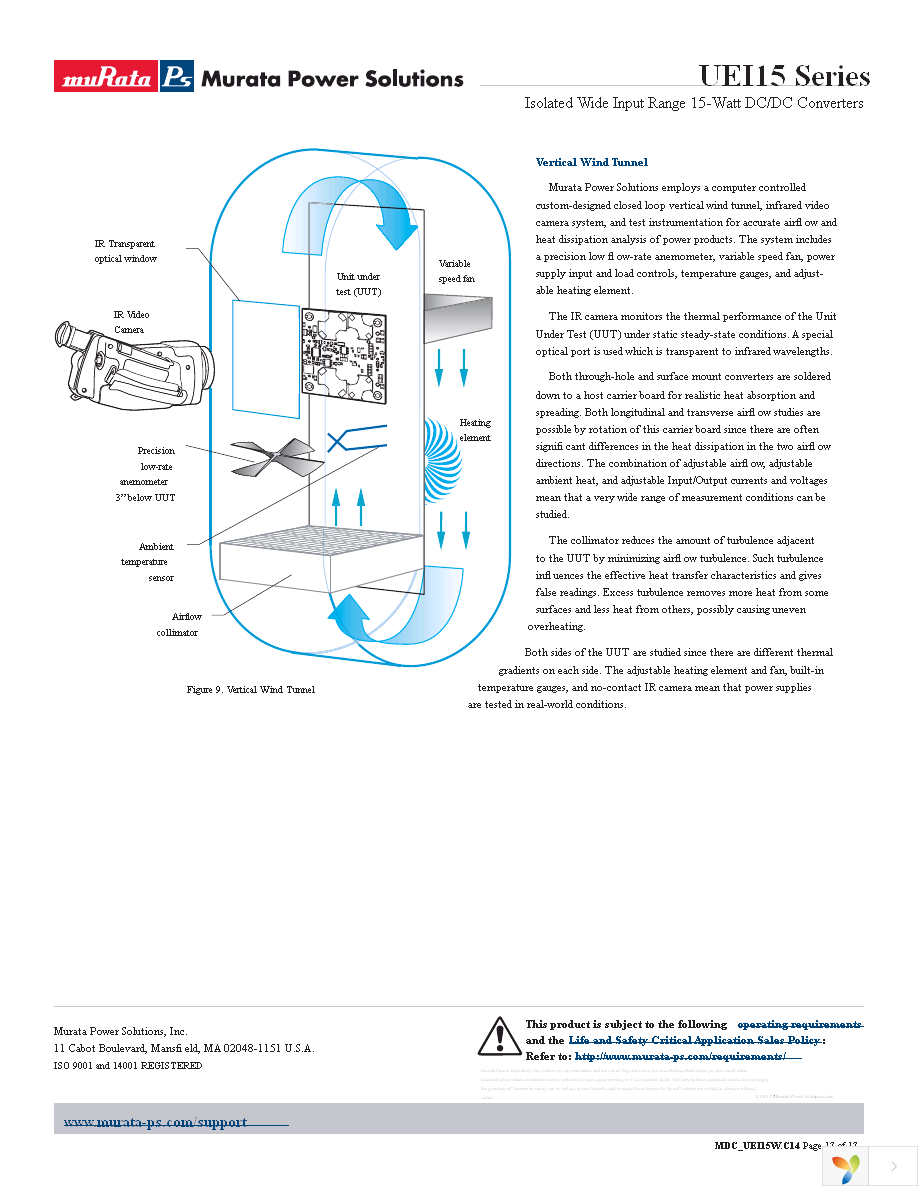 UEI15-120-Q48N-C Page 17