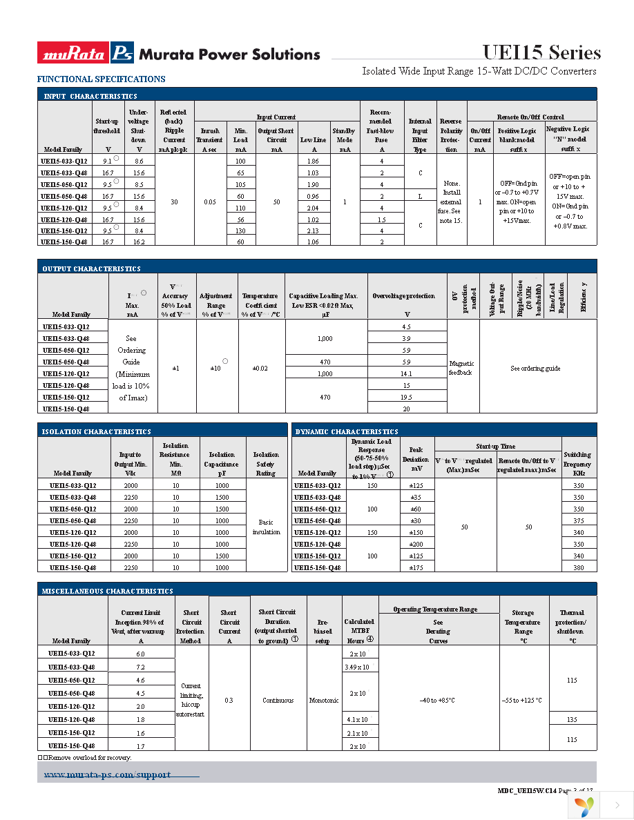 UEI15-120-Q48N-C Page 3