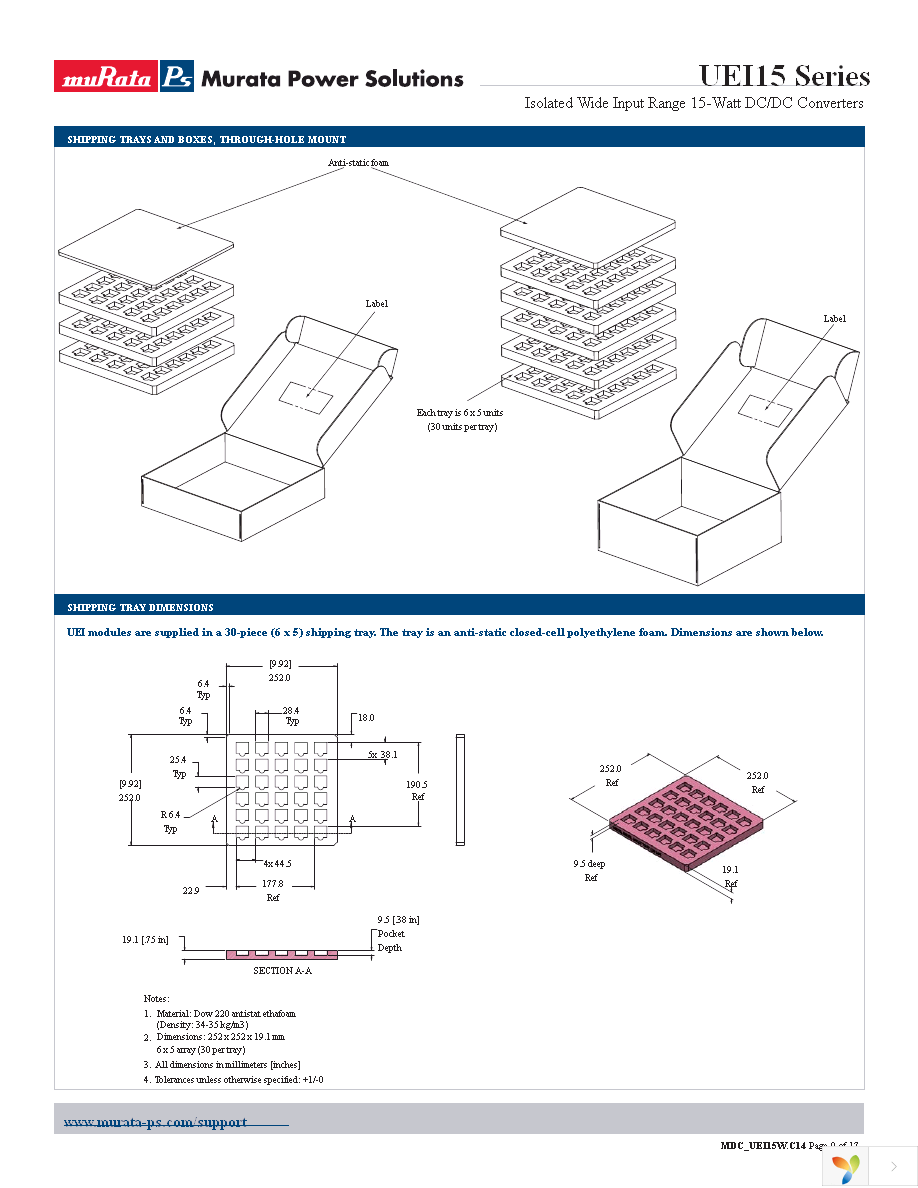 UEI15-120-Q48N-C Page 9