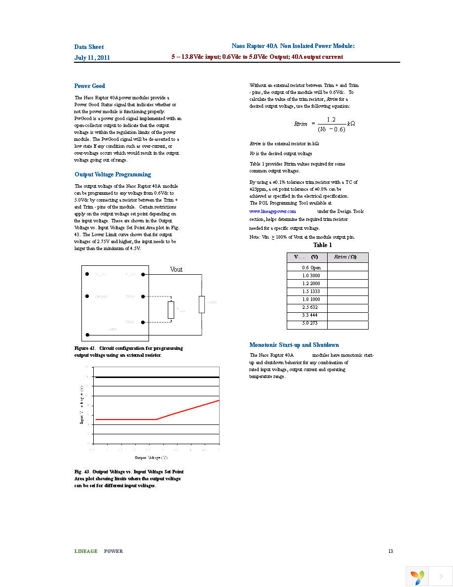 NSR040A0X43Z Page 13