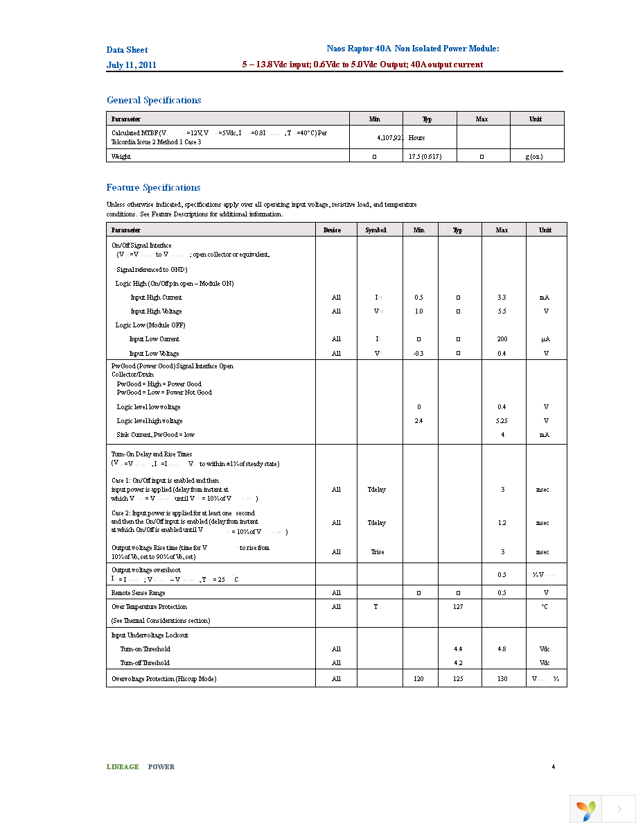 NSR040A0X43Z Page 4