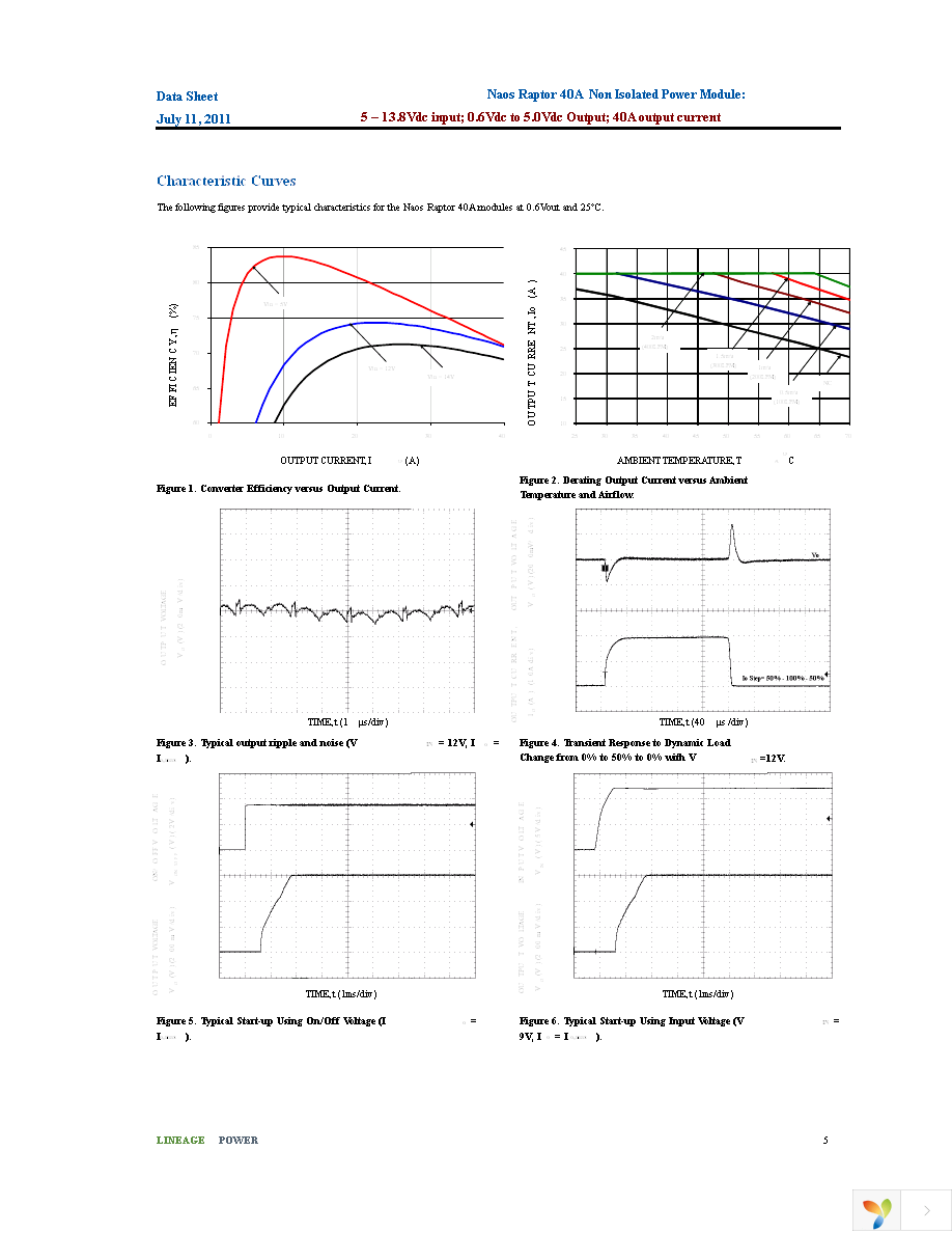 NSR040A0X43Z Page 5