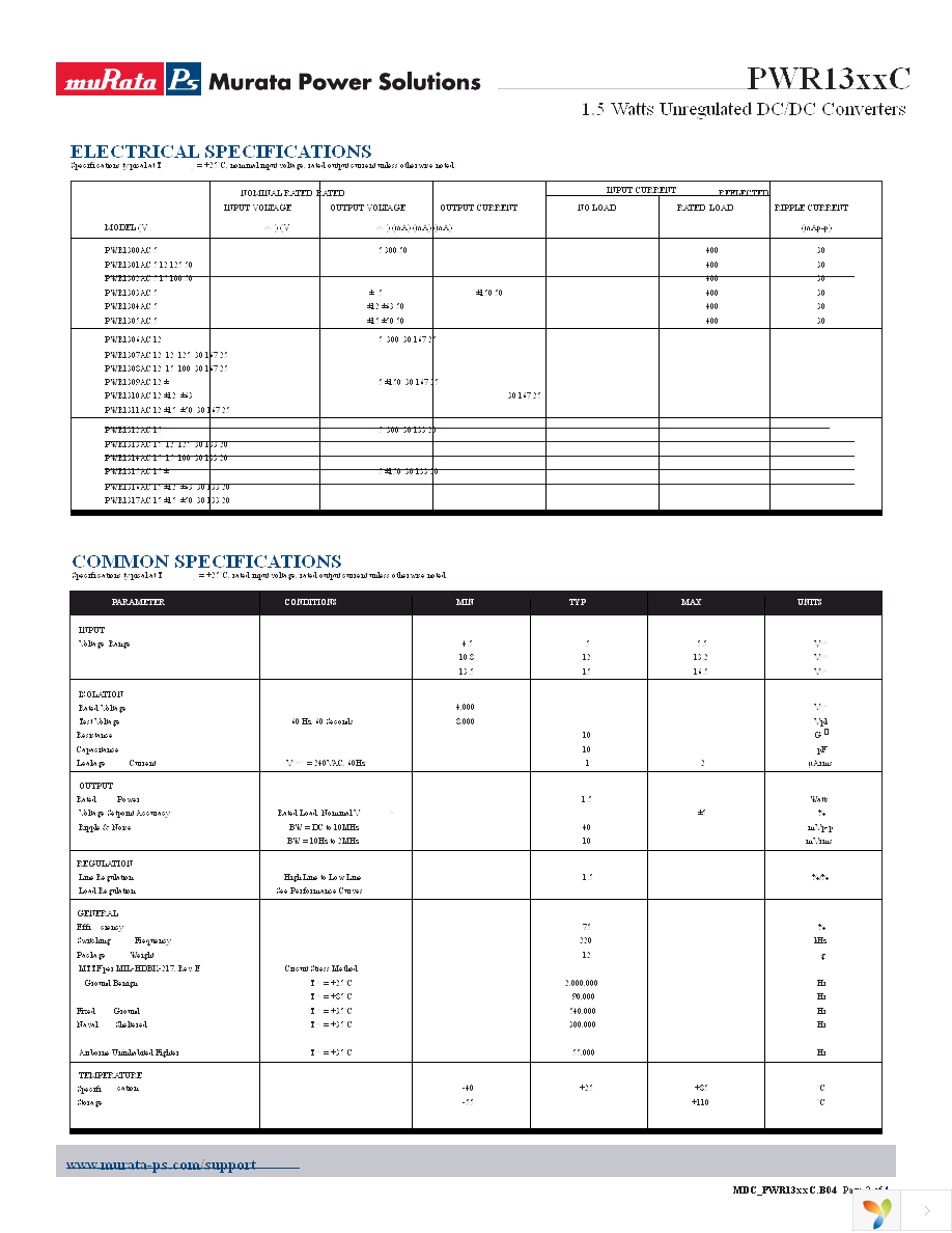 PWR1300AC Page 2