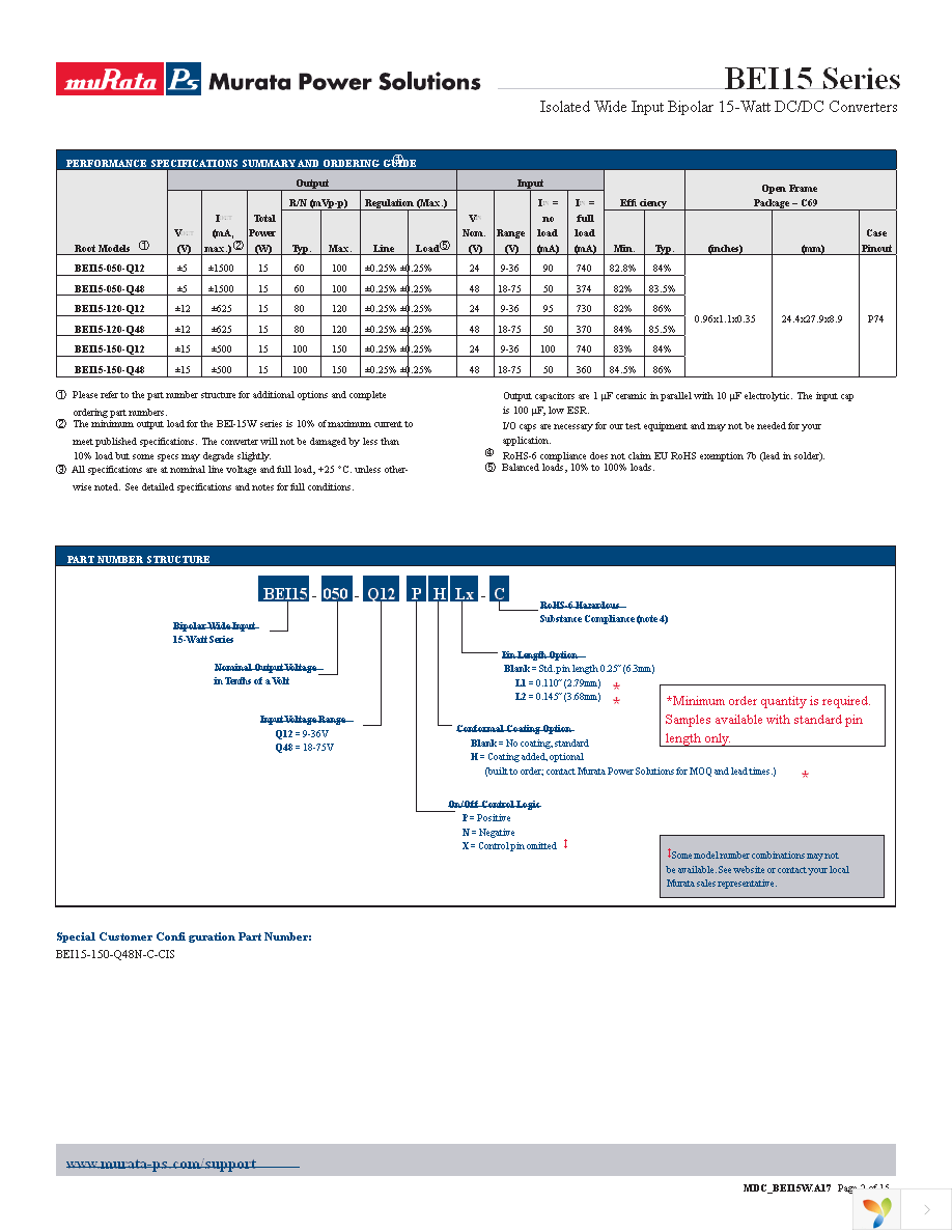 BEI15-150-Q12P-C Page 2