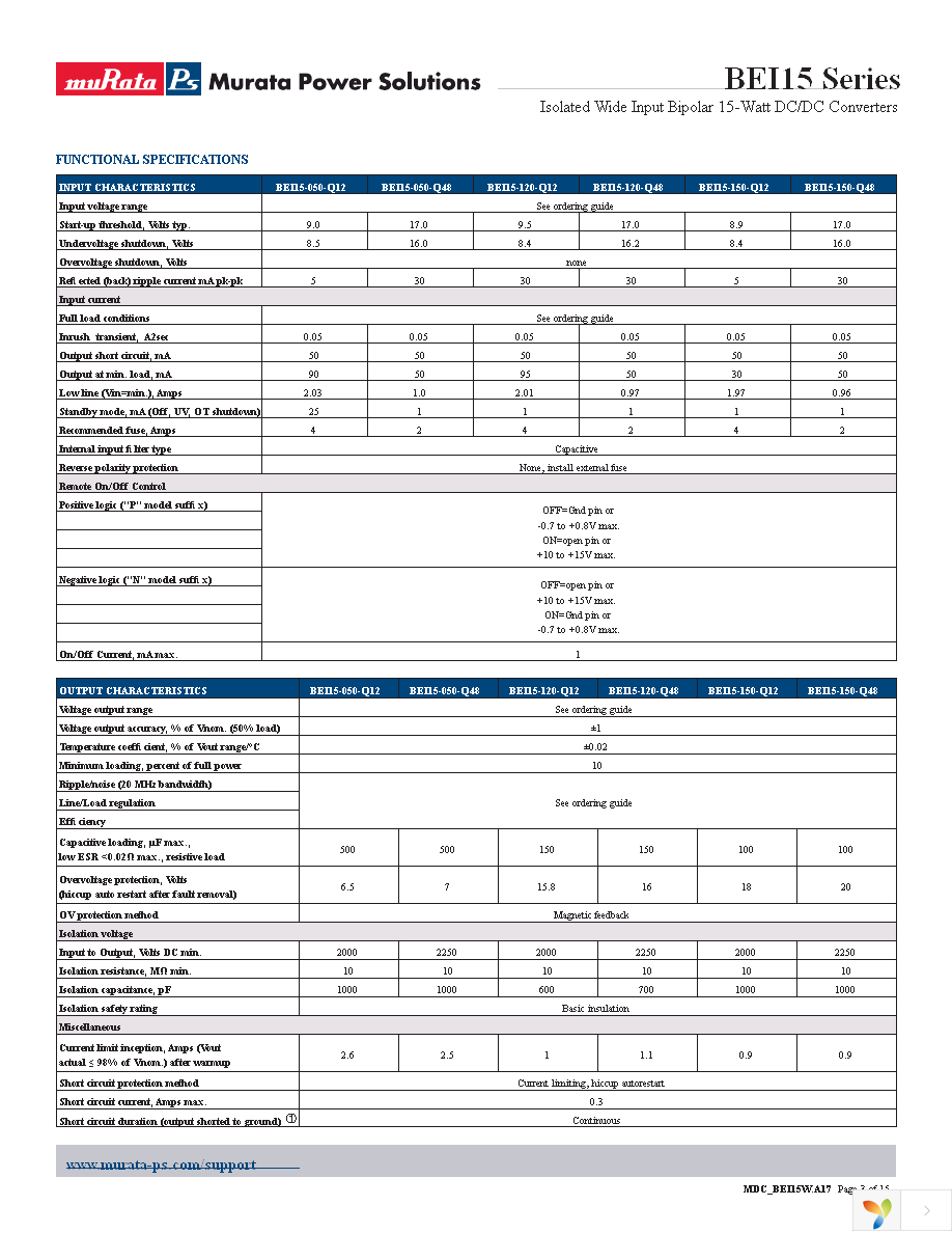 BEI15-150-Q12P-C Page 3