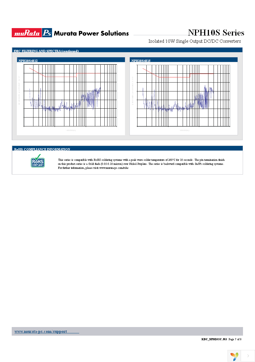 NPH10S2403IC Page 7