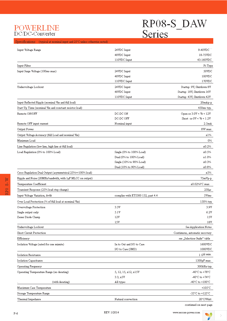 RP08-2405SAW Page 2