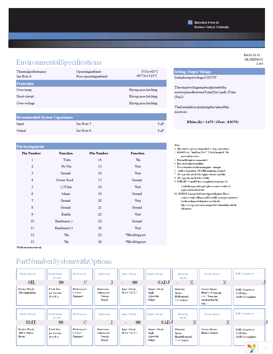 SIL80C2-00SADJ-VJ Page 2