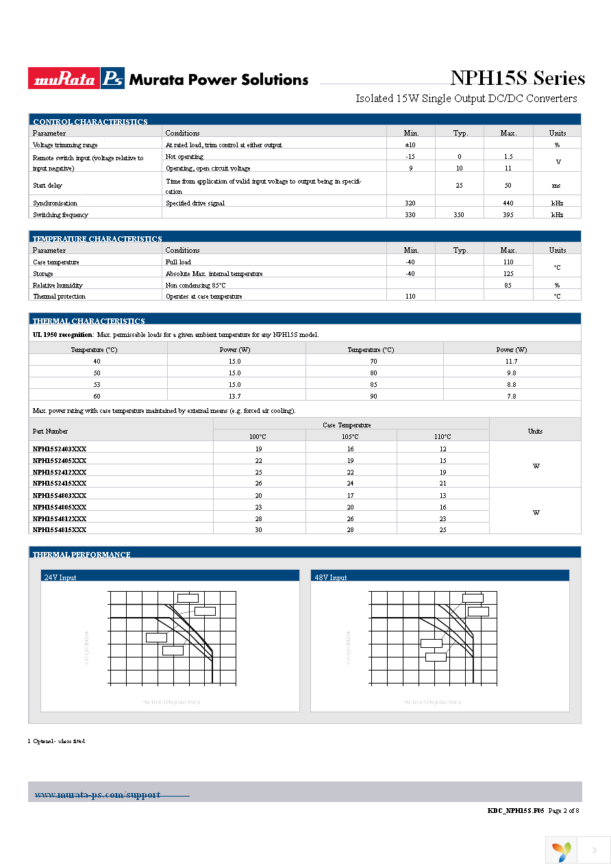 NPH15S2415IC Page 2