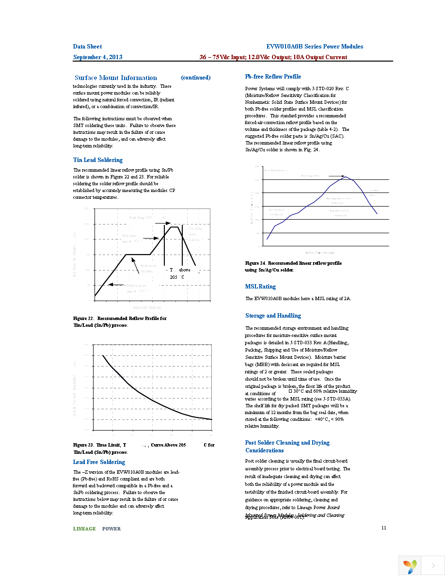 EVW010A0B41-HZ Page 11