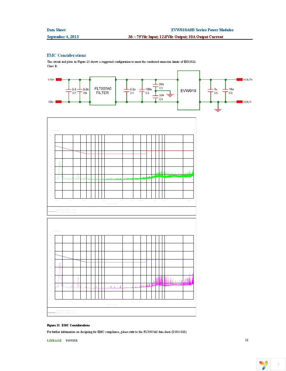 EVW010A0B41-HZ Page 12