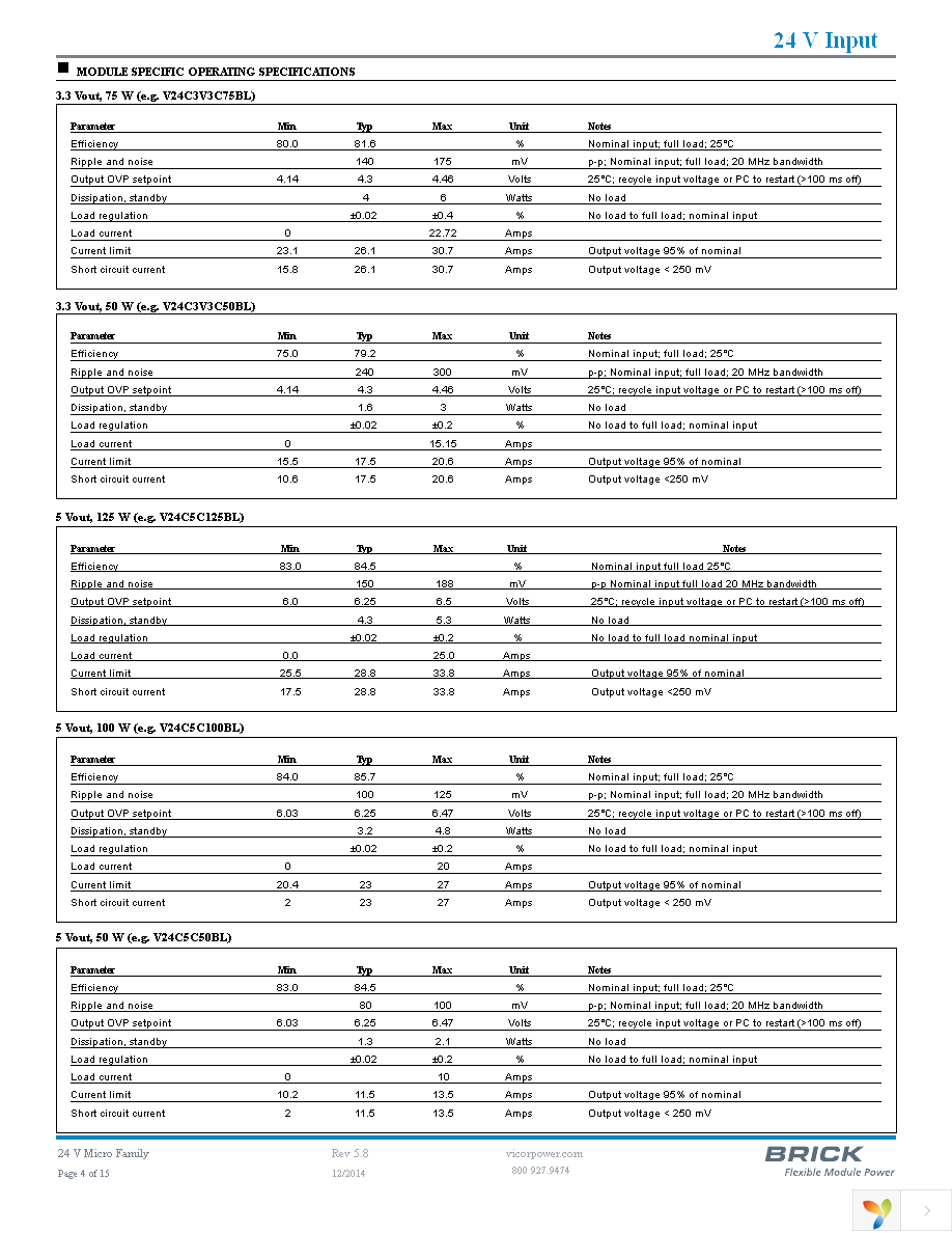 V24C5C50BL Page 4