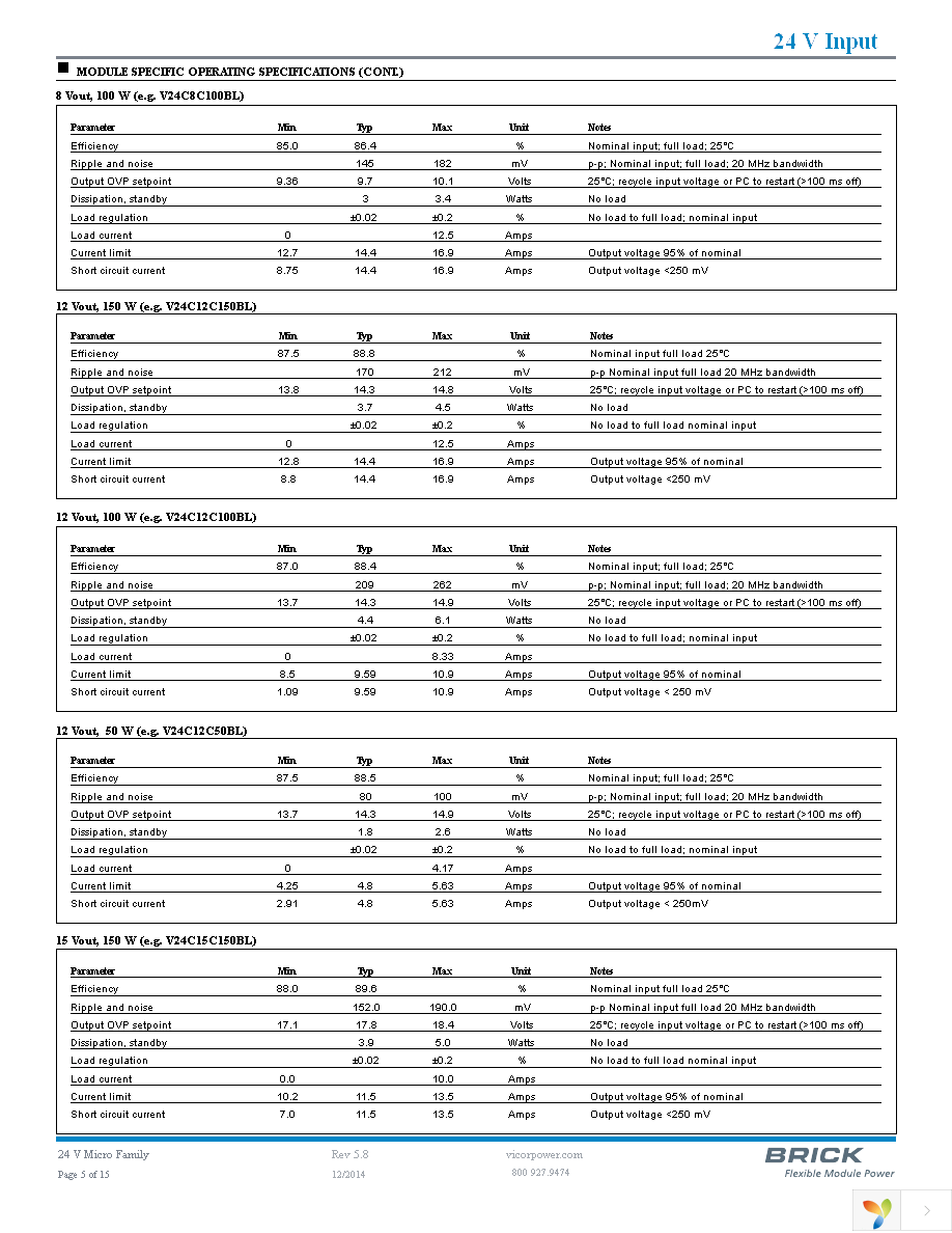 V24C5C50BL Page 5