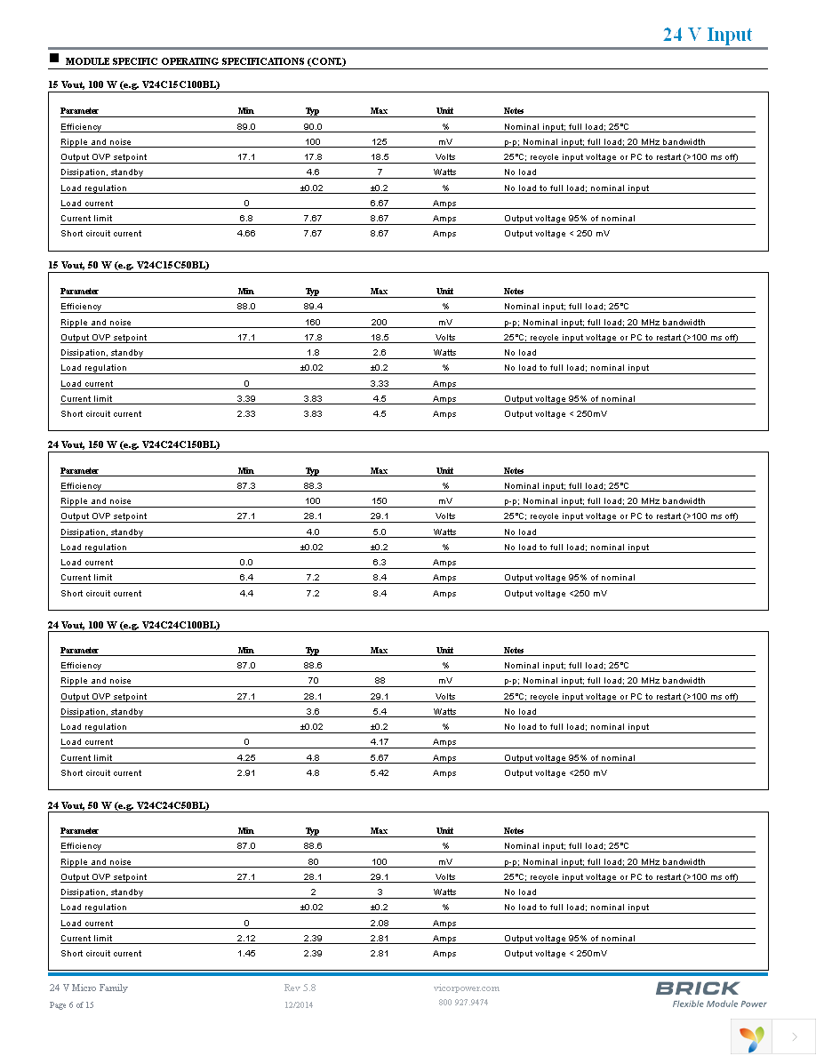 V24C5C50BL Page 6