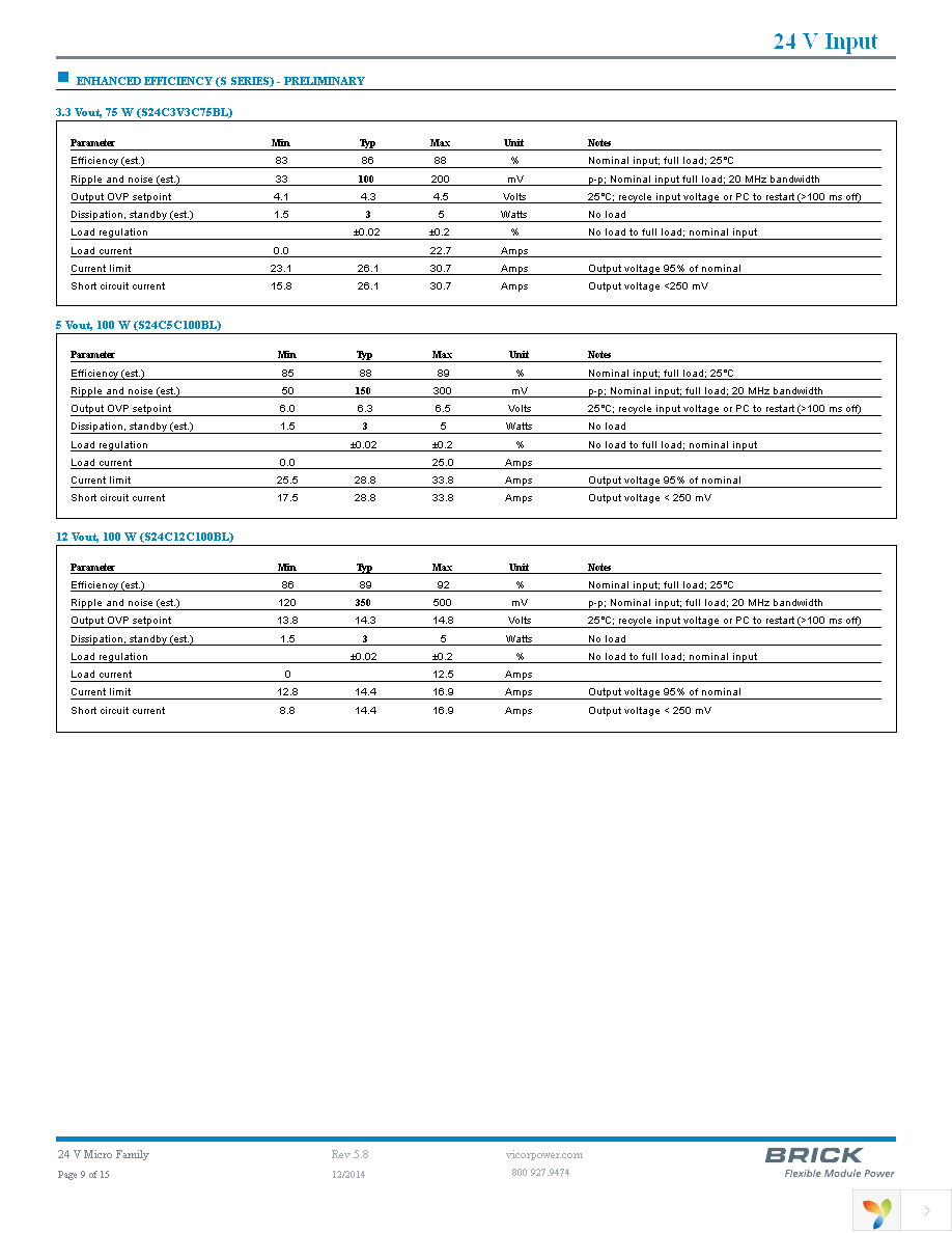 V24C5C50BL Page 9