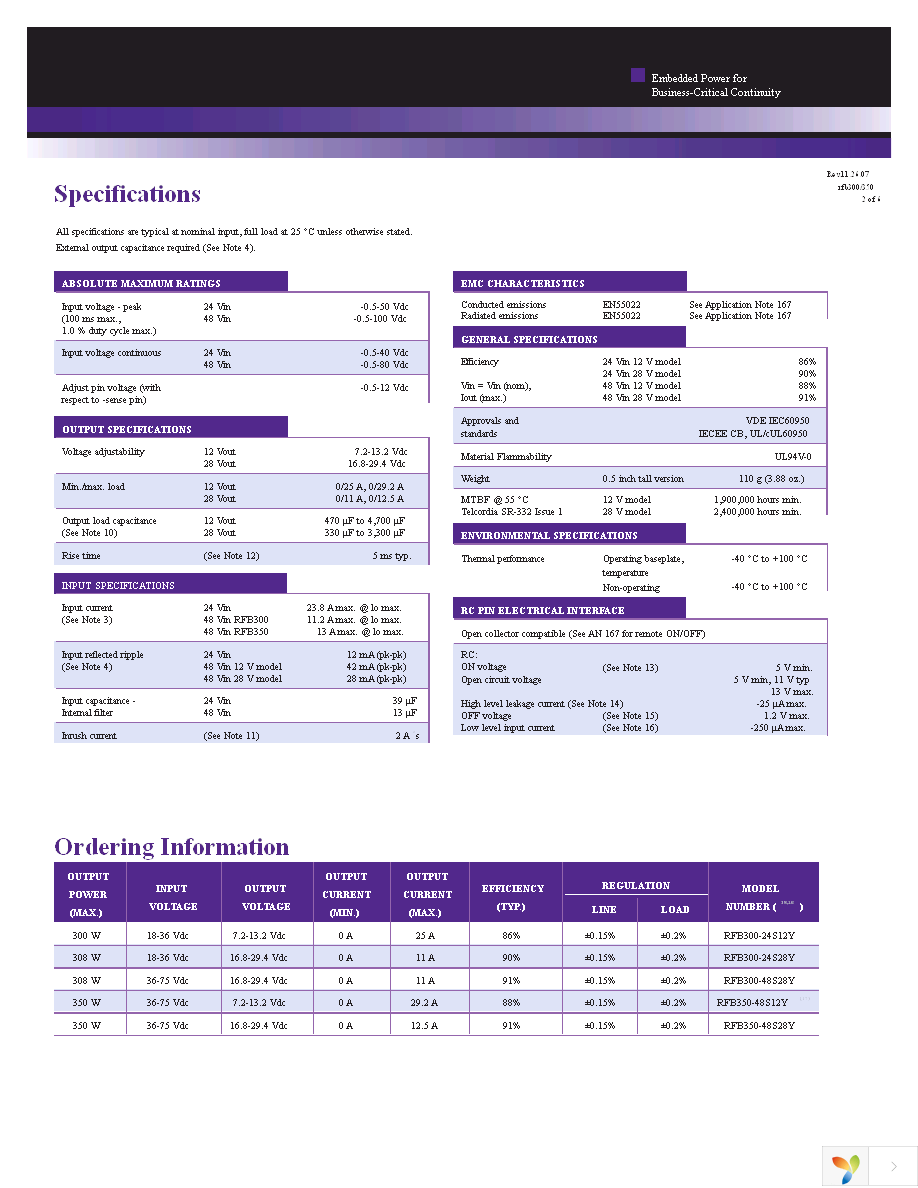 RFB300-24S28-R5Y Page 2