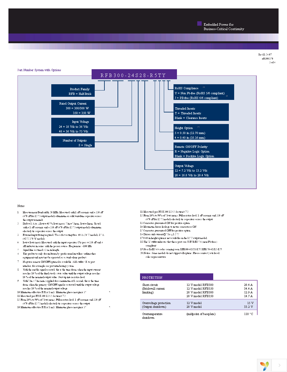RFB300-24S28-R5Y Page 3