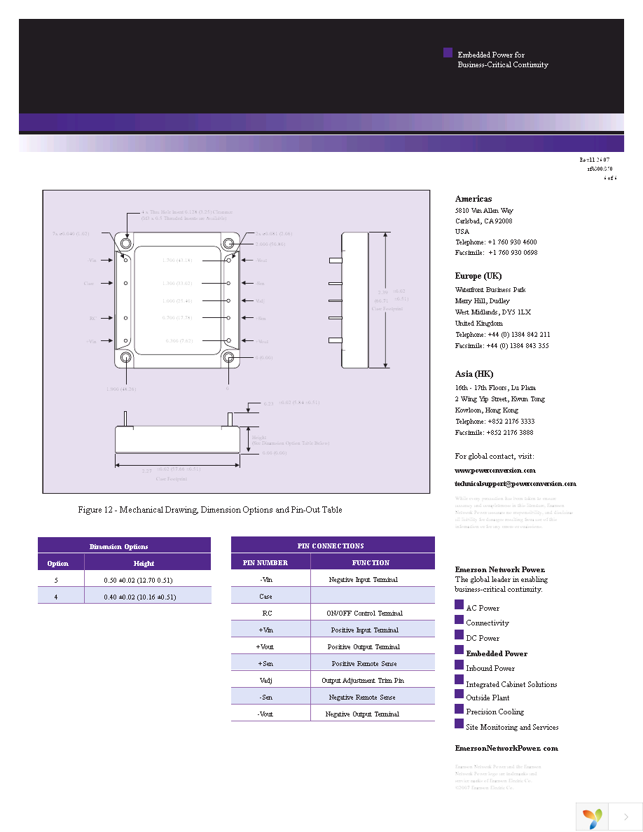 RFB300-24S28-R5Y Page 6