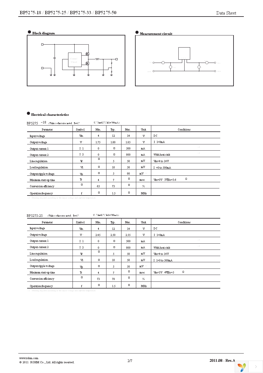 BP5275-33 Page 2