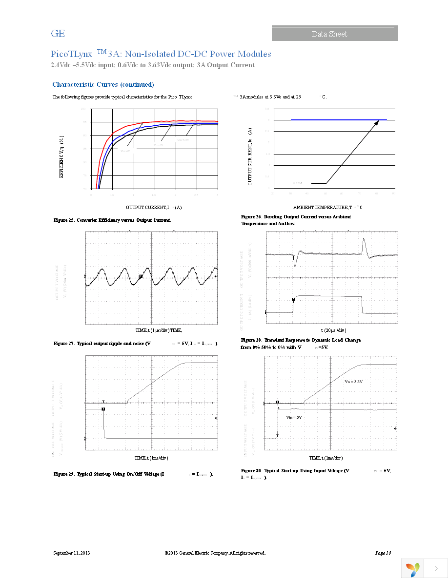 APTH003A0X-SRZ Page 10