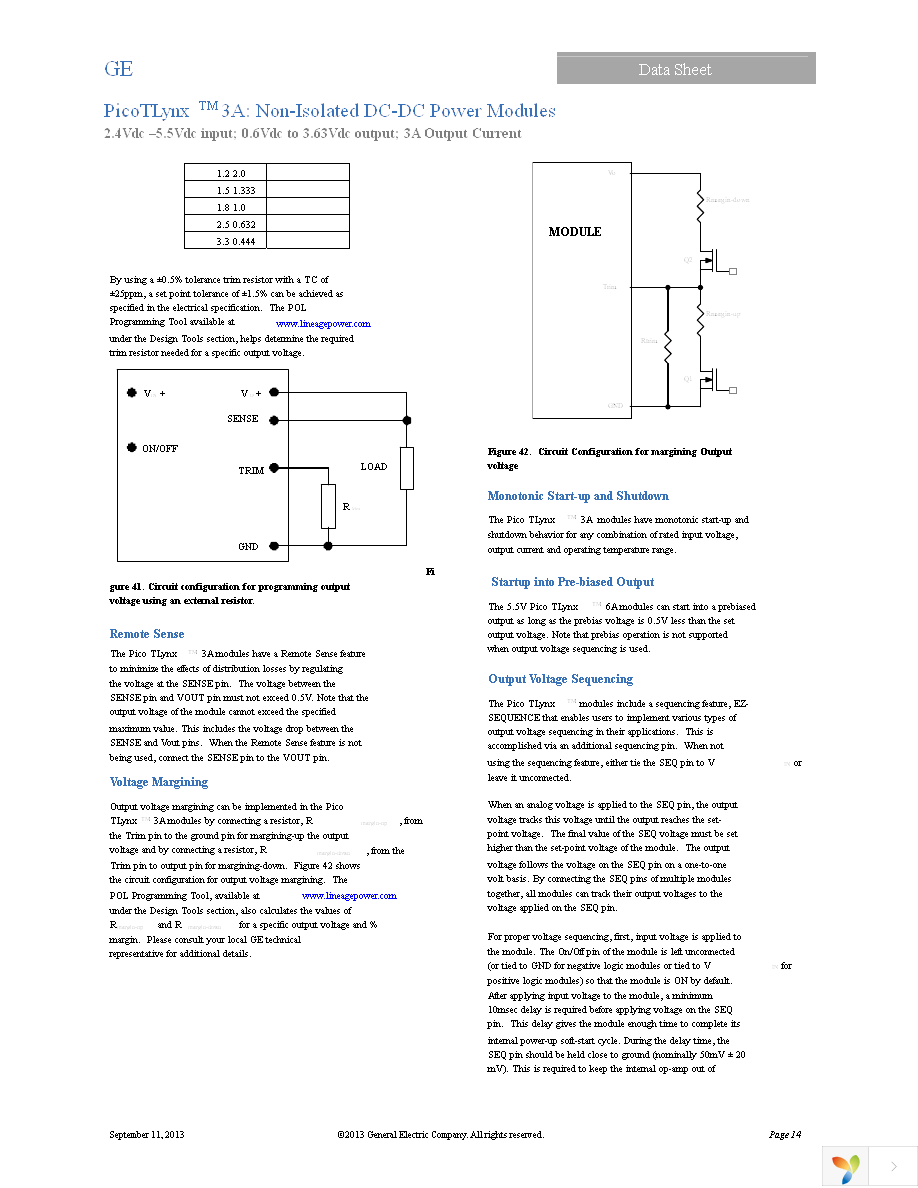 APTH003A0X-SRZ Page 14