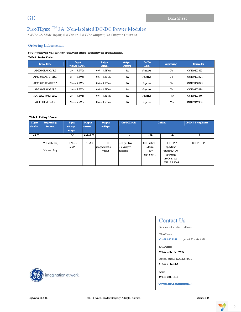 APTH003A0X-SRZ Page 24