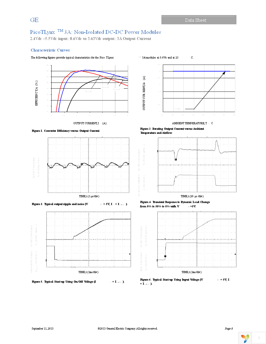 APTH003A0X-SRZ Page 6