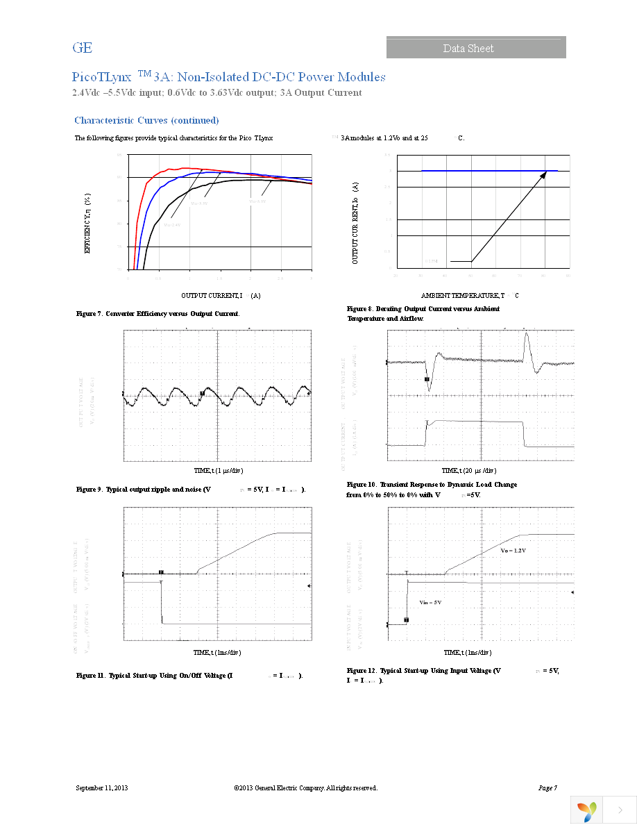 APTH003A0X-SRZ Page 7