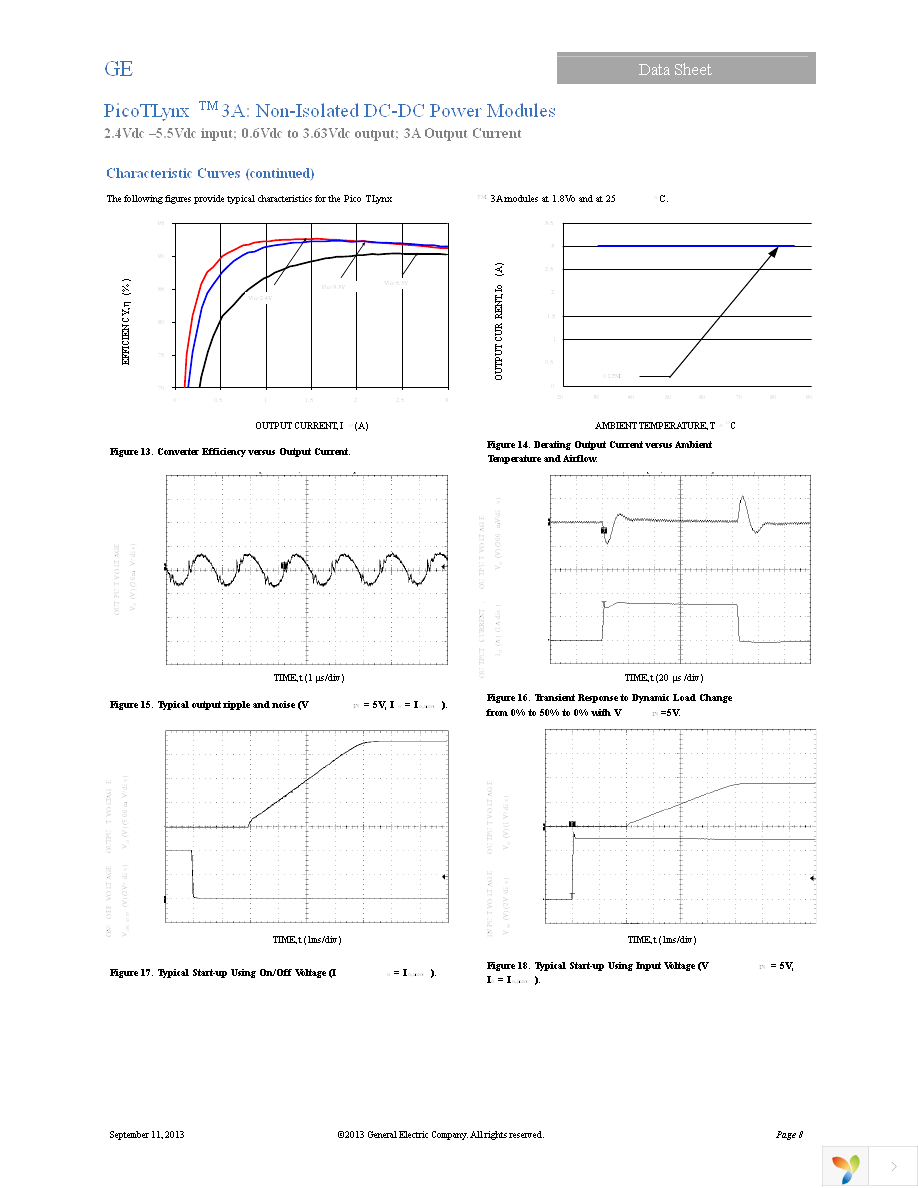 APTH003A0X-SRZ Page 8