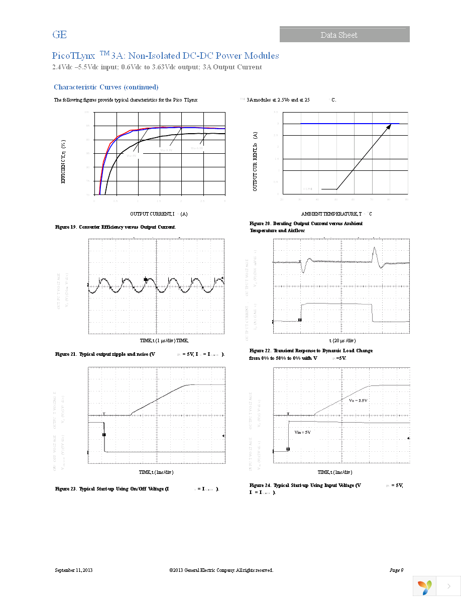 APTH003A0X-SRZ Page 9