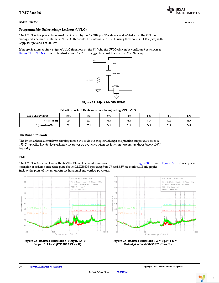 LMZ30606RKGT Page 20