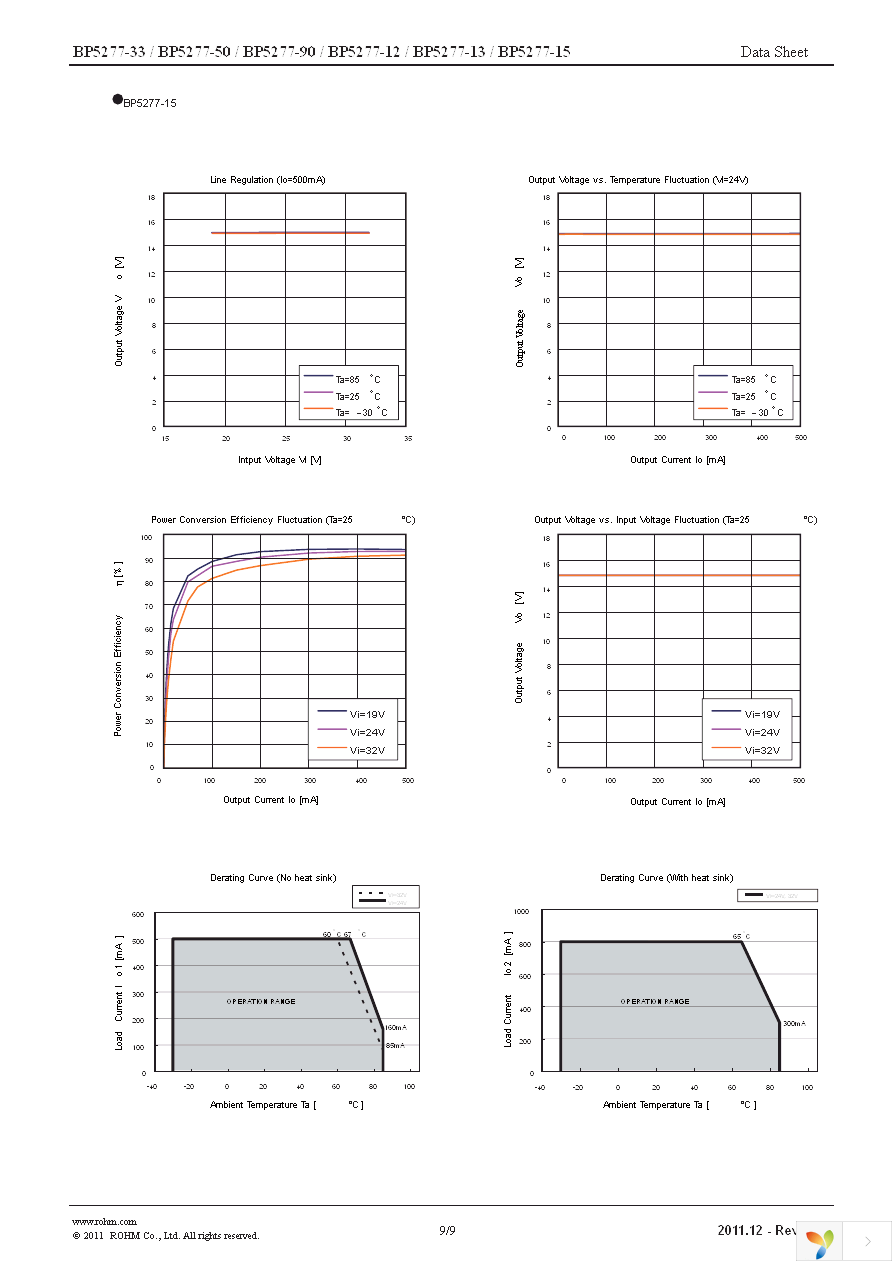 BP5277-50 Page 9