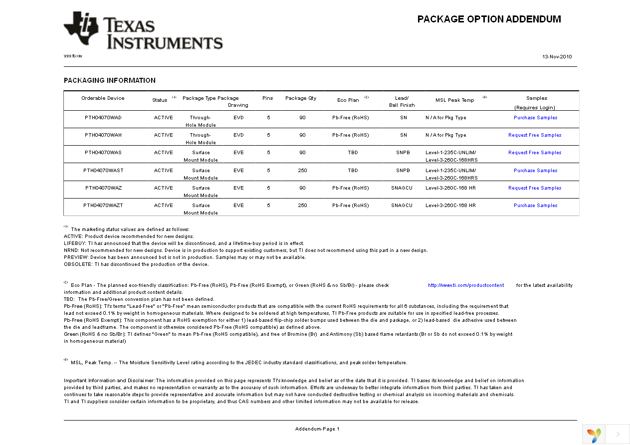 PTH04070WAZ Page 13