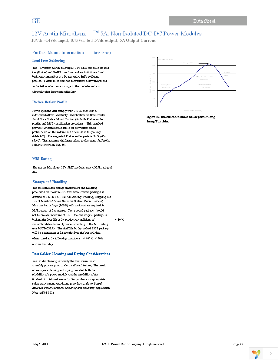 AXA005A0X-SRZ Page 20