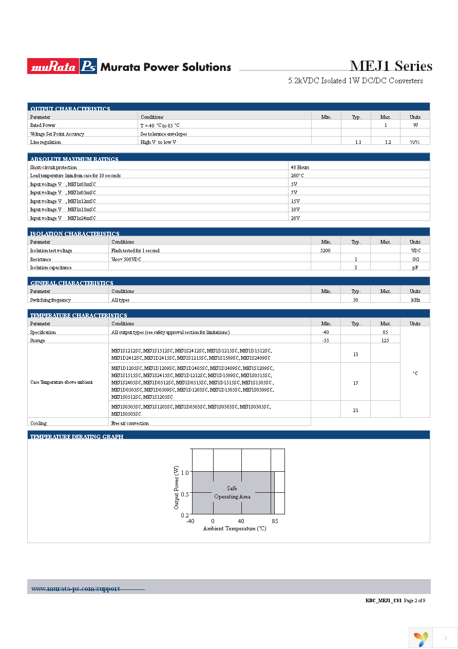 MEJ1S0505SC Page 2