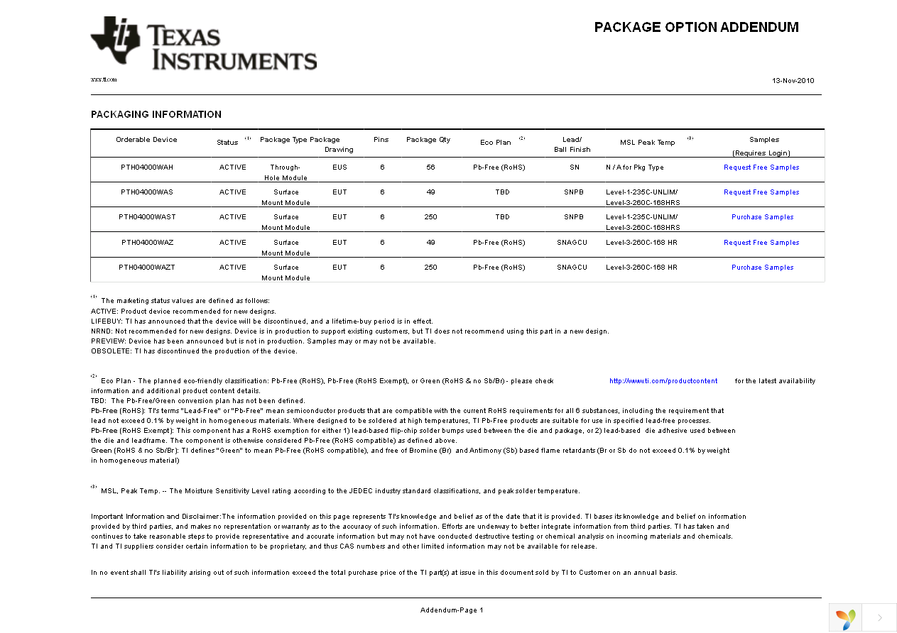 PTH04000WAH Page 17