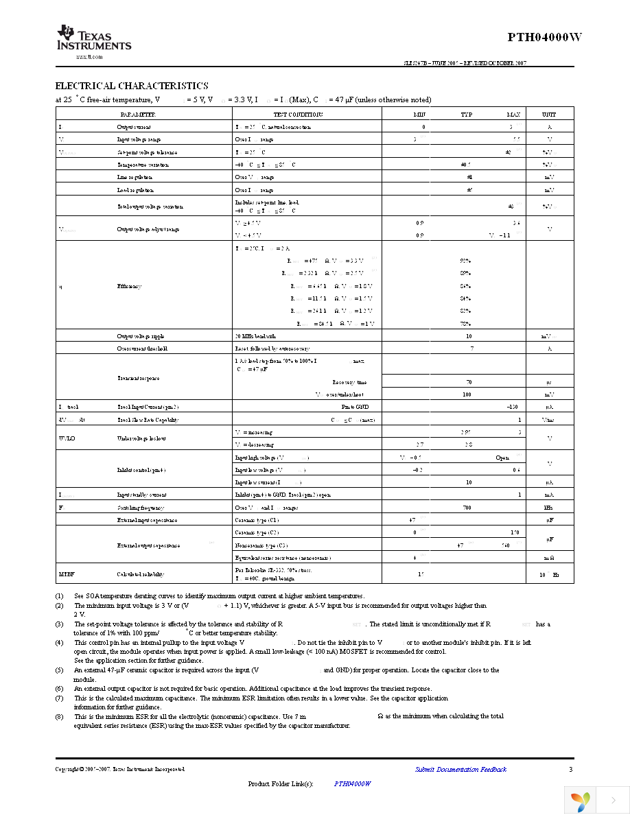 PTH04000WAH Page 3