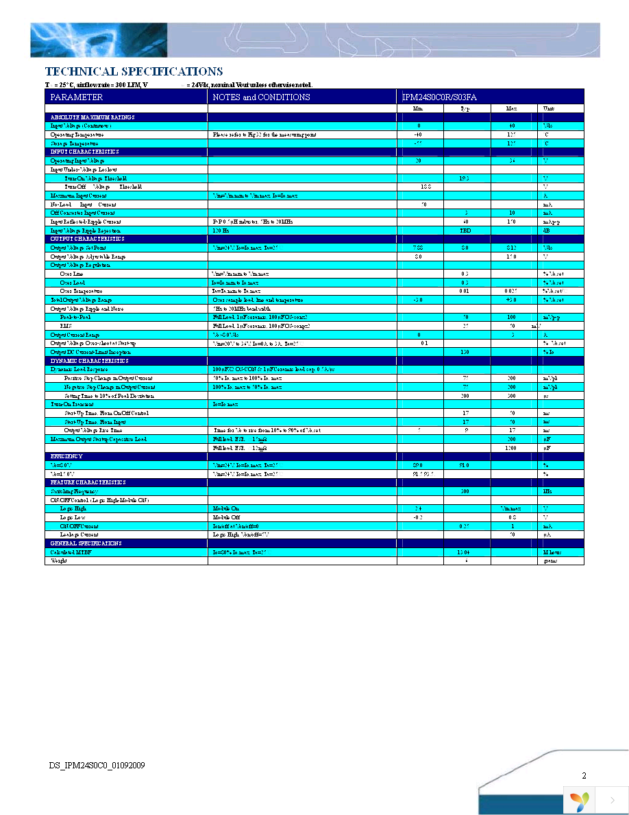 IPM24S0C0S03FA Page 2