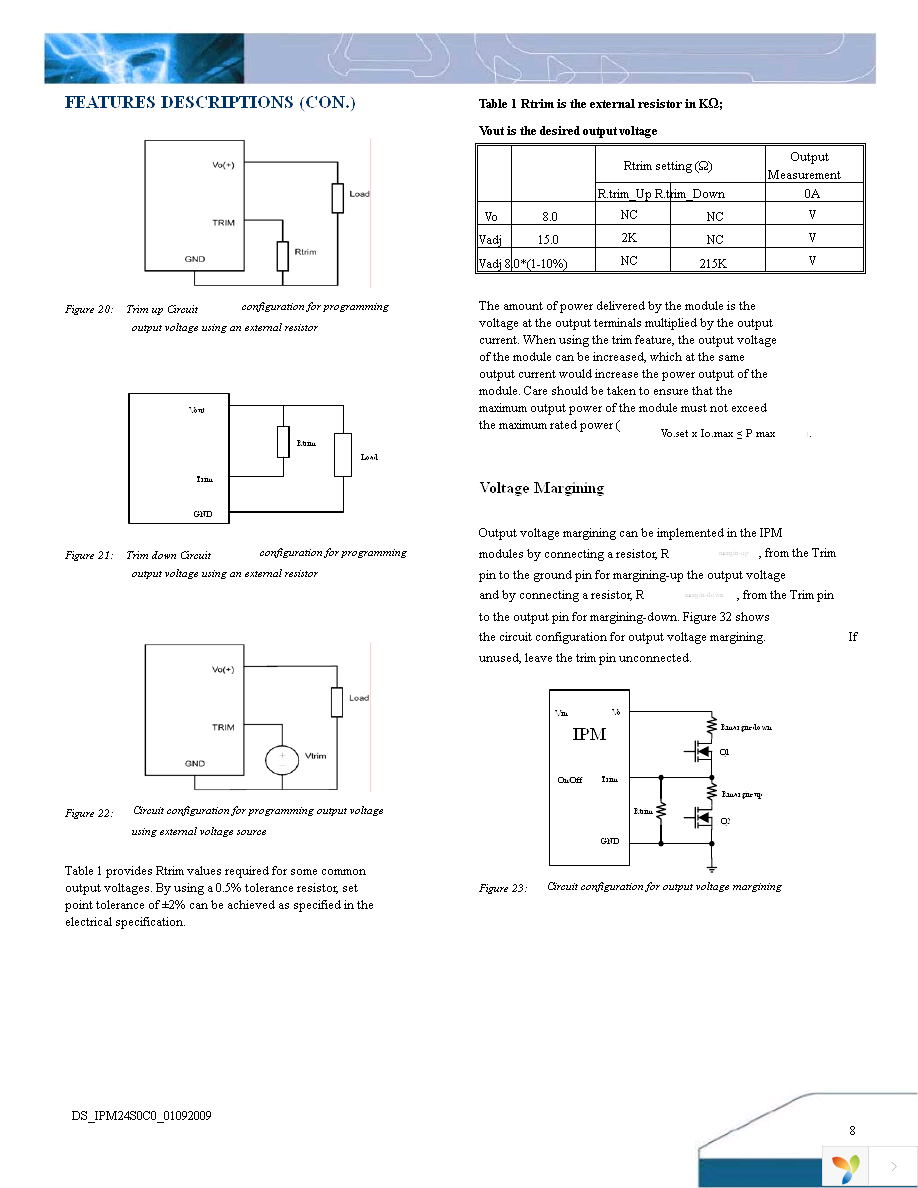 IPM24S0C0S03FA Page 8