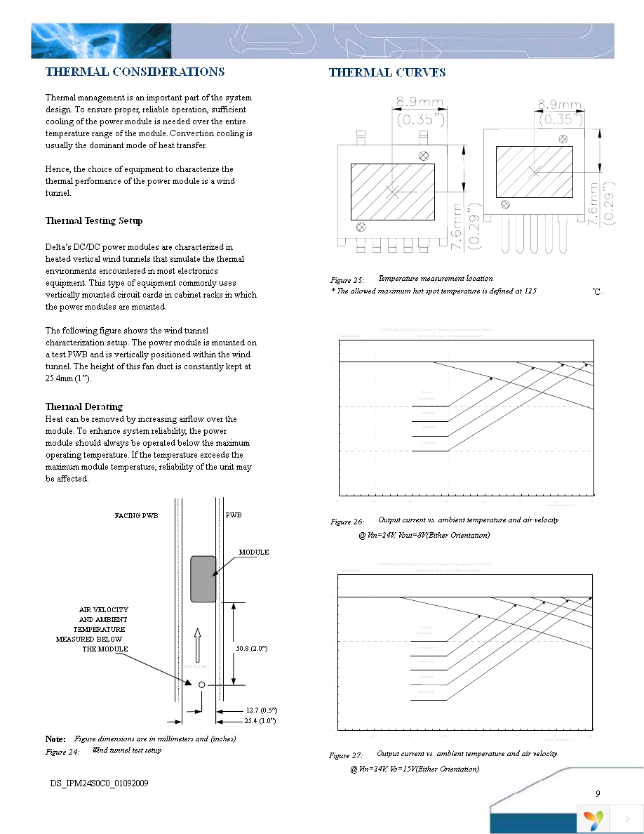 IPM24S0C0S03FA Page 9