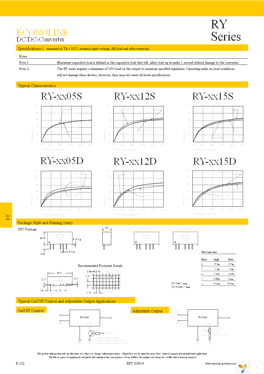 RY-1505S Page 2