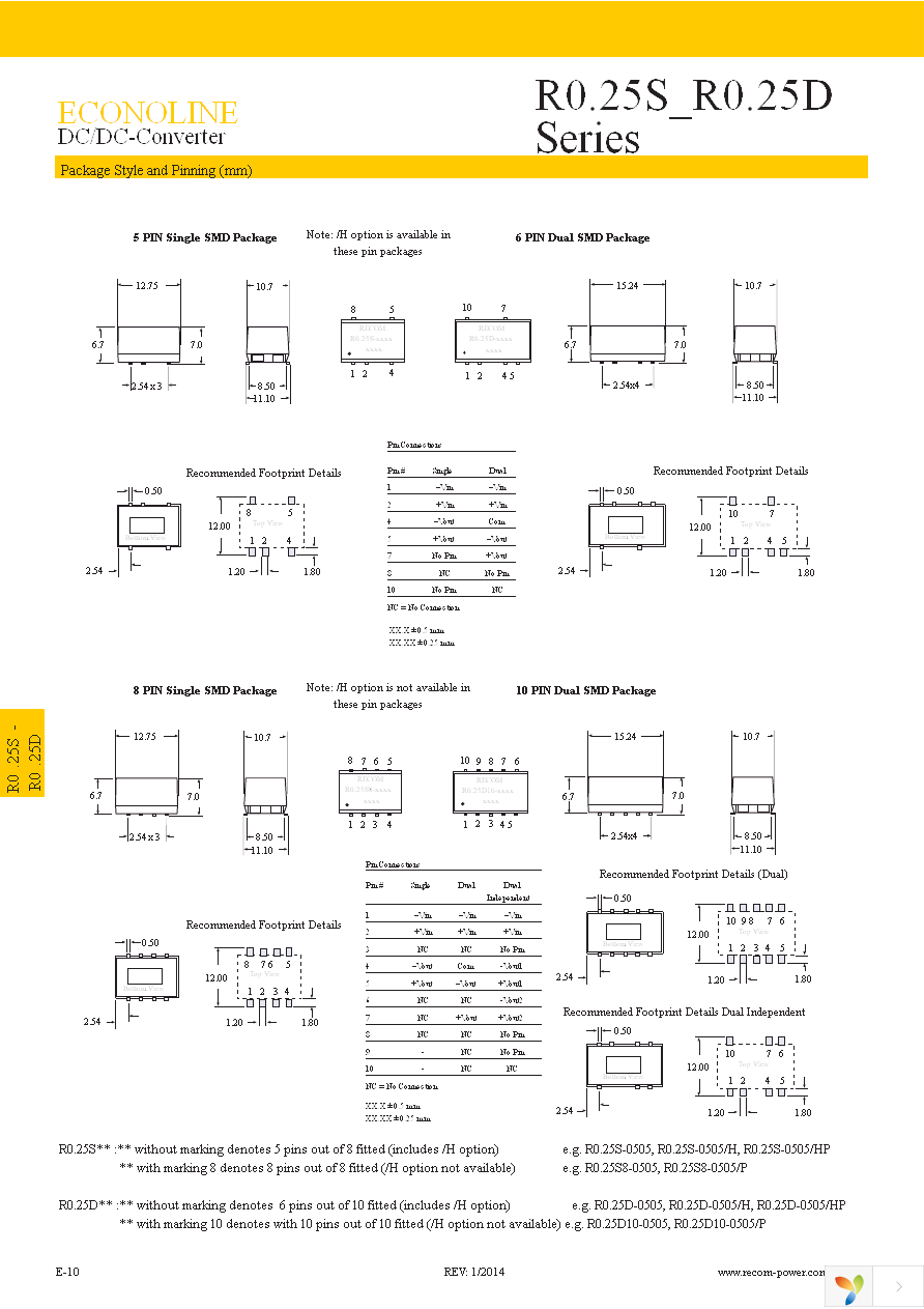 R0.25S-0505 Page 3