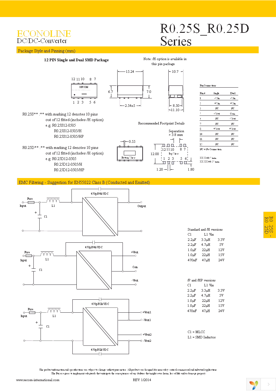 R0.25S-0505 Page 4