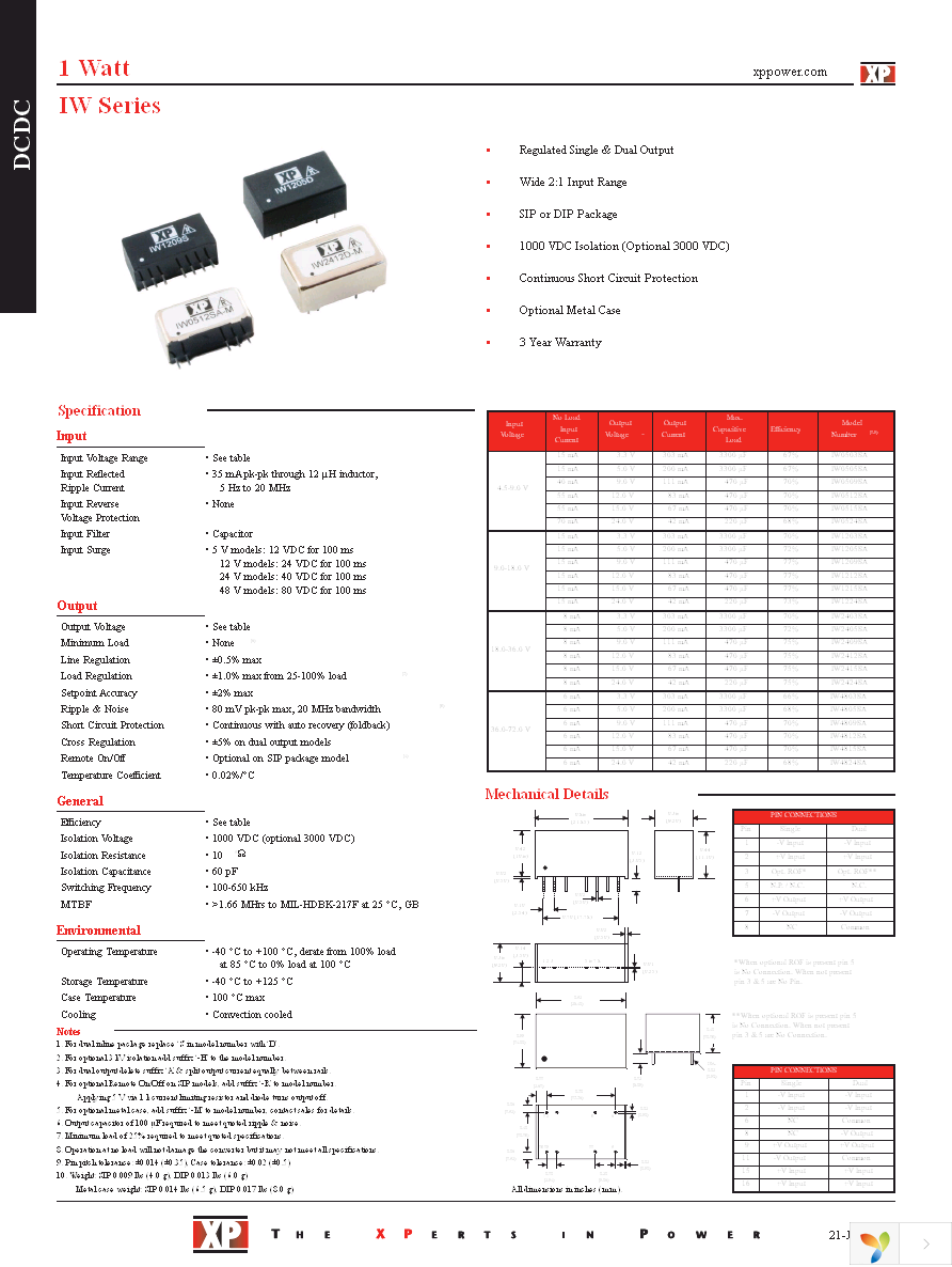 IW2405SA Page 1