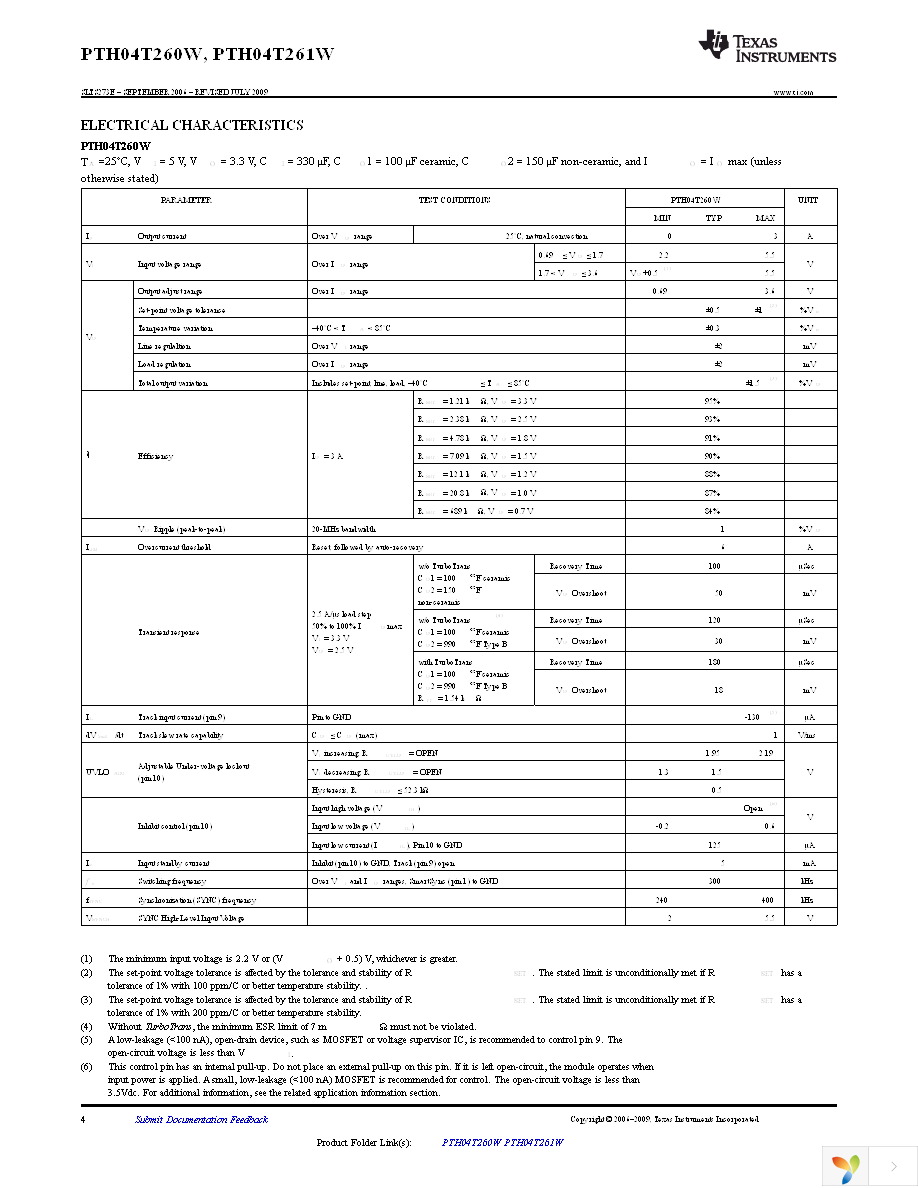 PTH04T260WAD Page 4