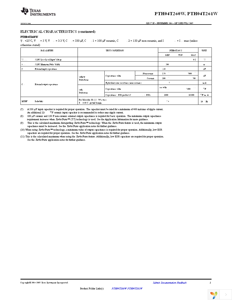 PTH04T260WAD Page 5