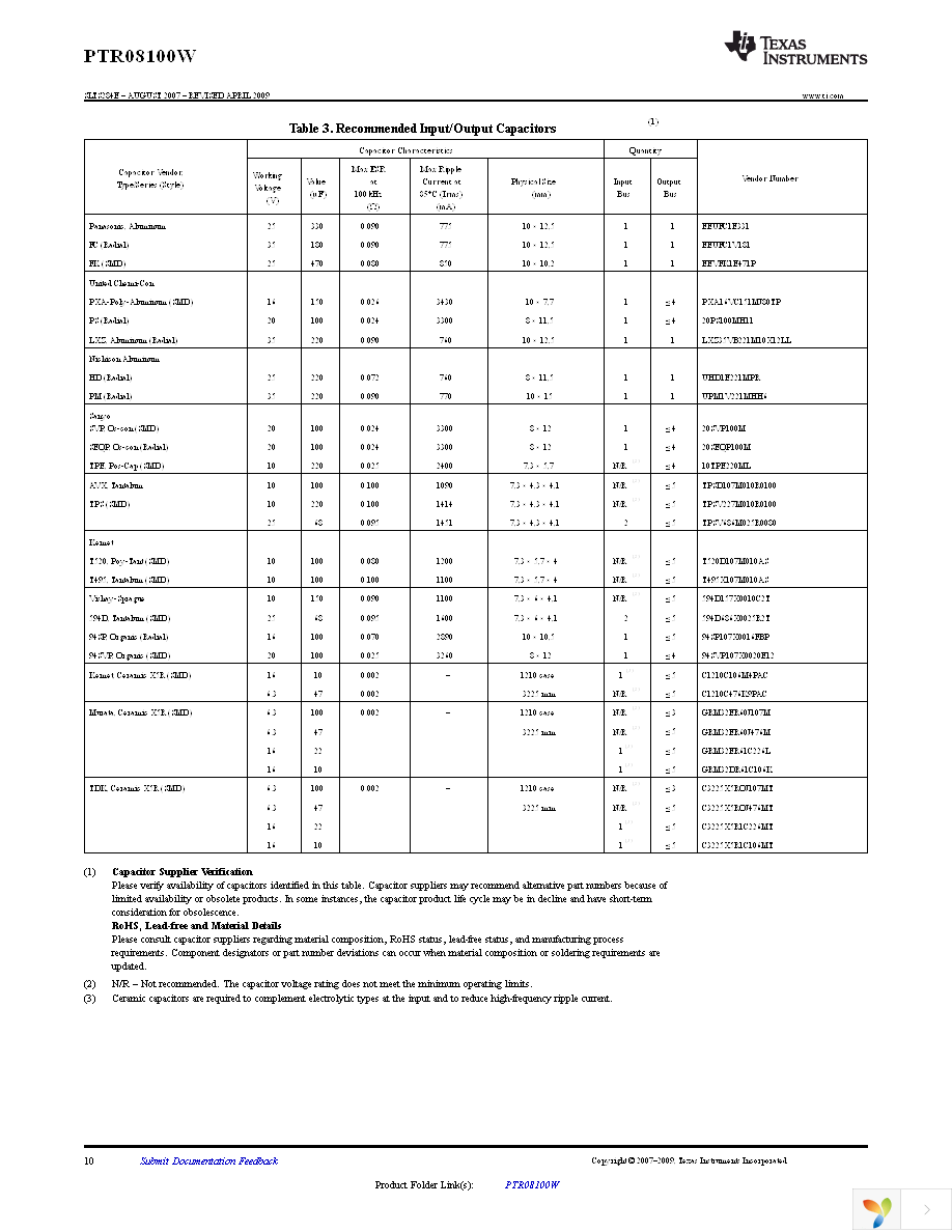 PTR08100WVD Page 10