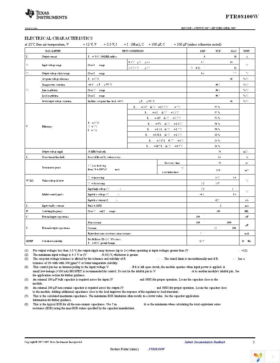 PTR08100WVD Page 3