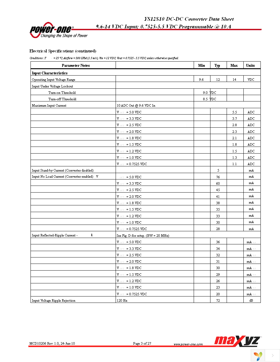 YS12S10-0G Page 3