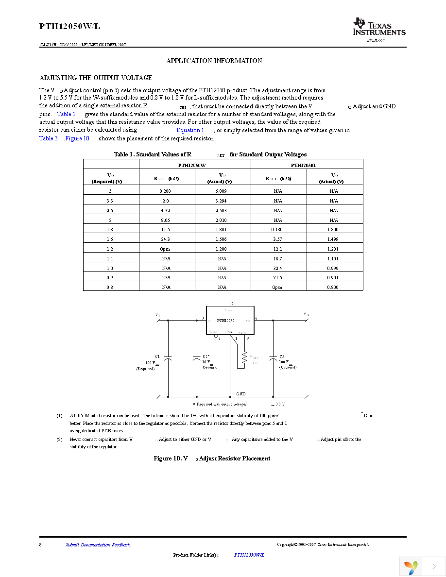 PTH12050WAZ Page 8